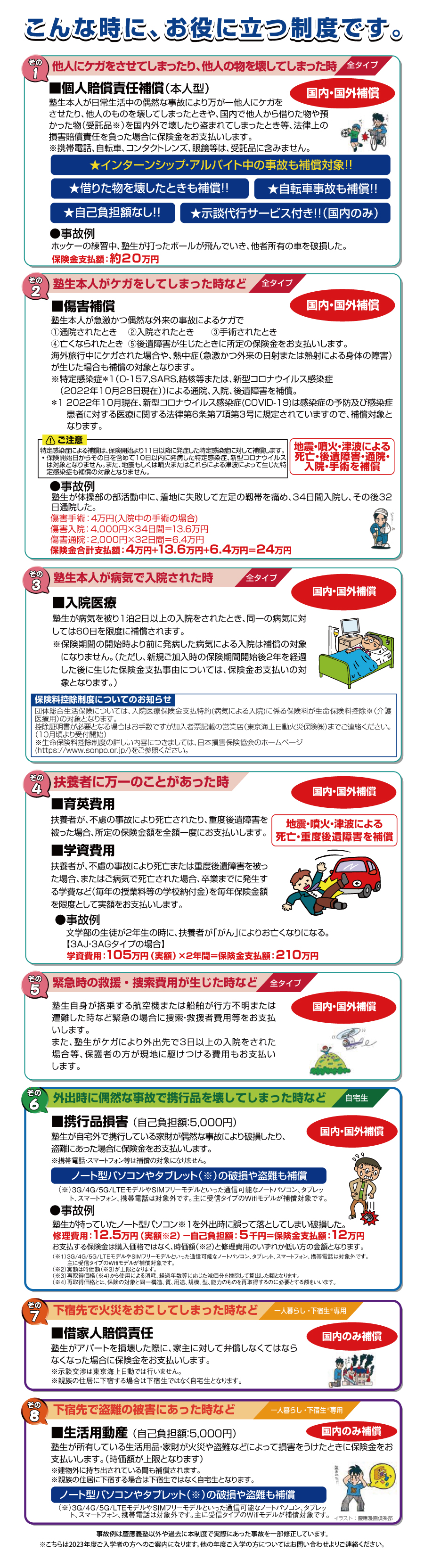 塾生総合補償制度  株式会社慶應学術事業会 保険部門（ライフサポート 